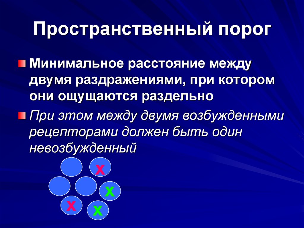 Определенную пространственную. Пространственный порог тактильной чувствительности. Определение пространственного порога тактильной чувствительности. Измерение пространственных порогов. Определение пространственных порогов.