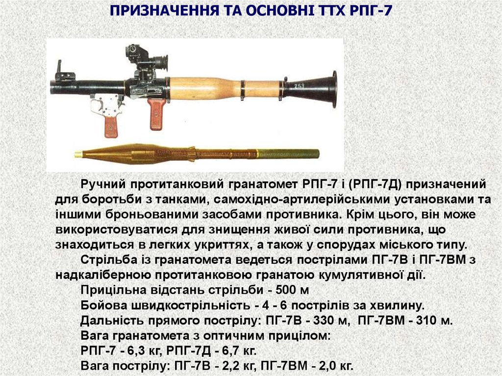 Рпг 7 технические. Ручной противотанковый гранатомет РПГ-7 ТТХ. Комплектность гранатомёта РПГ-7в. ТТХ гранатомета РПГ-7. Калибр гранатомета РПГ-7в.