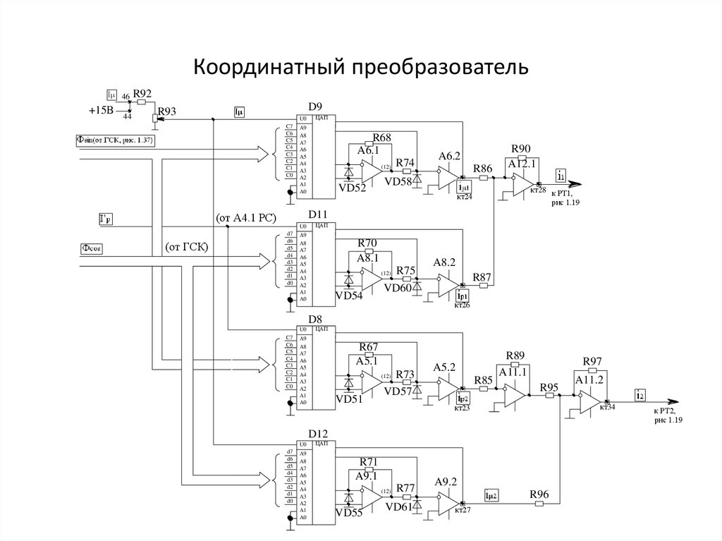 Сколько пунктов в структурной схеме