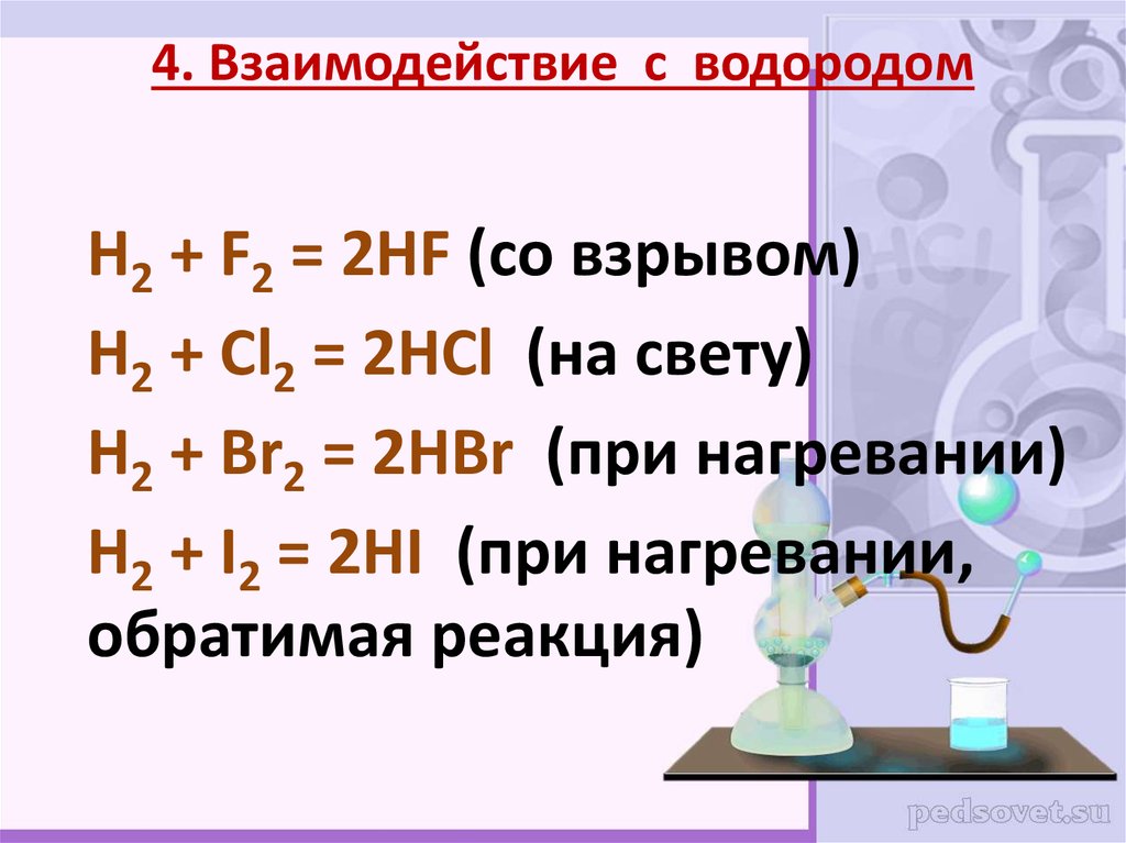 Уравнение реакции взаимодействия брома с водородом. Взаимодействие водорода с неметаллами. Взаимодействие водорода с металлами. Взаимодействие металлов c водородом. Взаимодействие водорог.