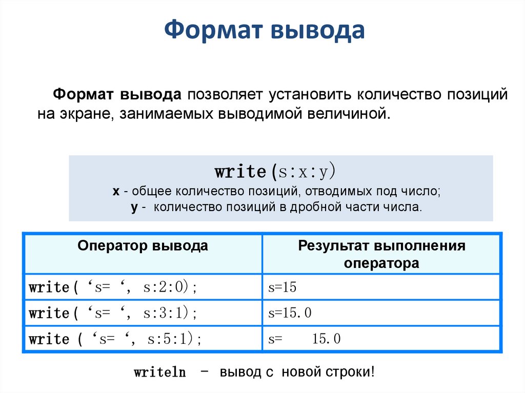 Нарисуйте условное обозначение ввода вывода данных информатика