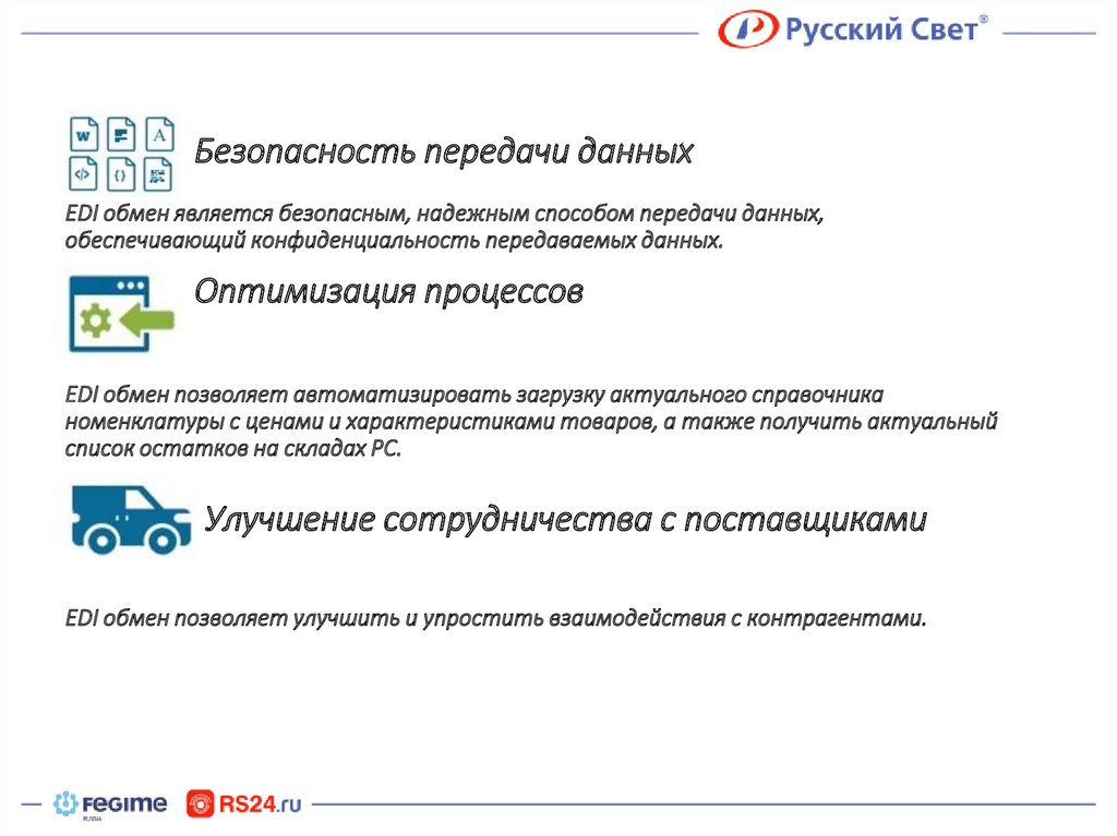 Электронный обмен. Безопасность передачи данных. Способы безопасной передачи информации\. Безопасность передачи данных обеспечивается. Конфигурации безопасной передачи информации.