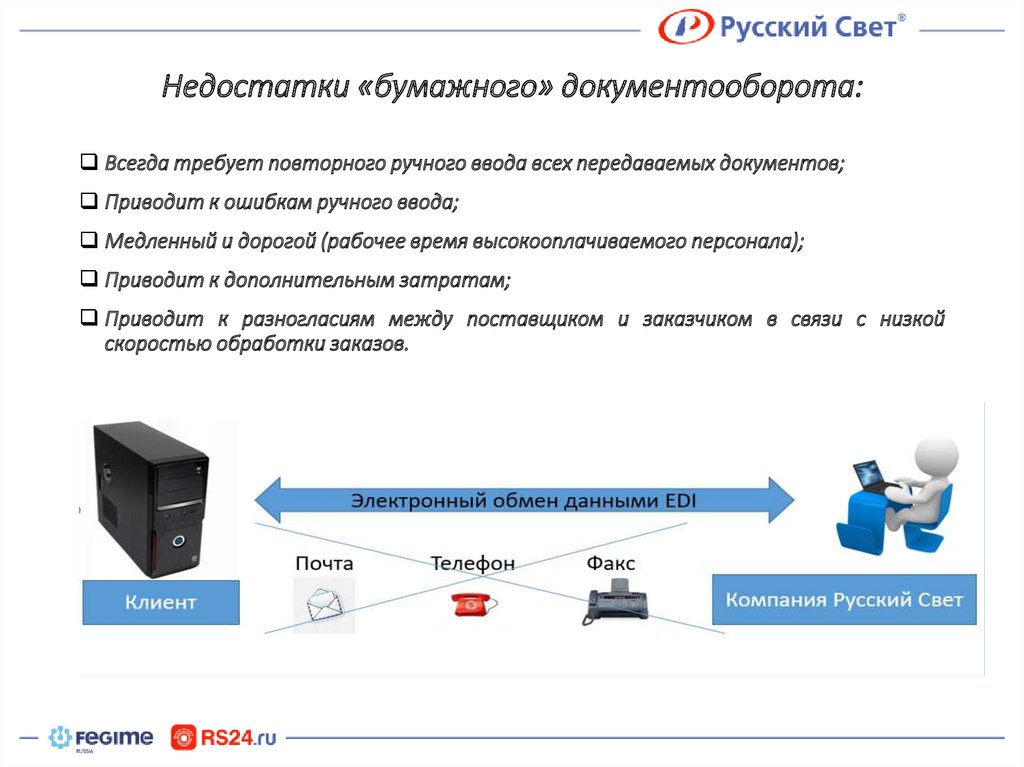 План документооборота это укажите наиболее точный ответ