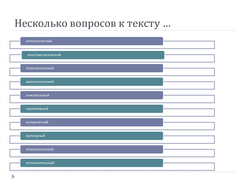 Также несколько вопросов. Роль филолога в современном мире.