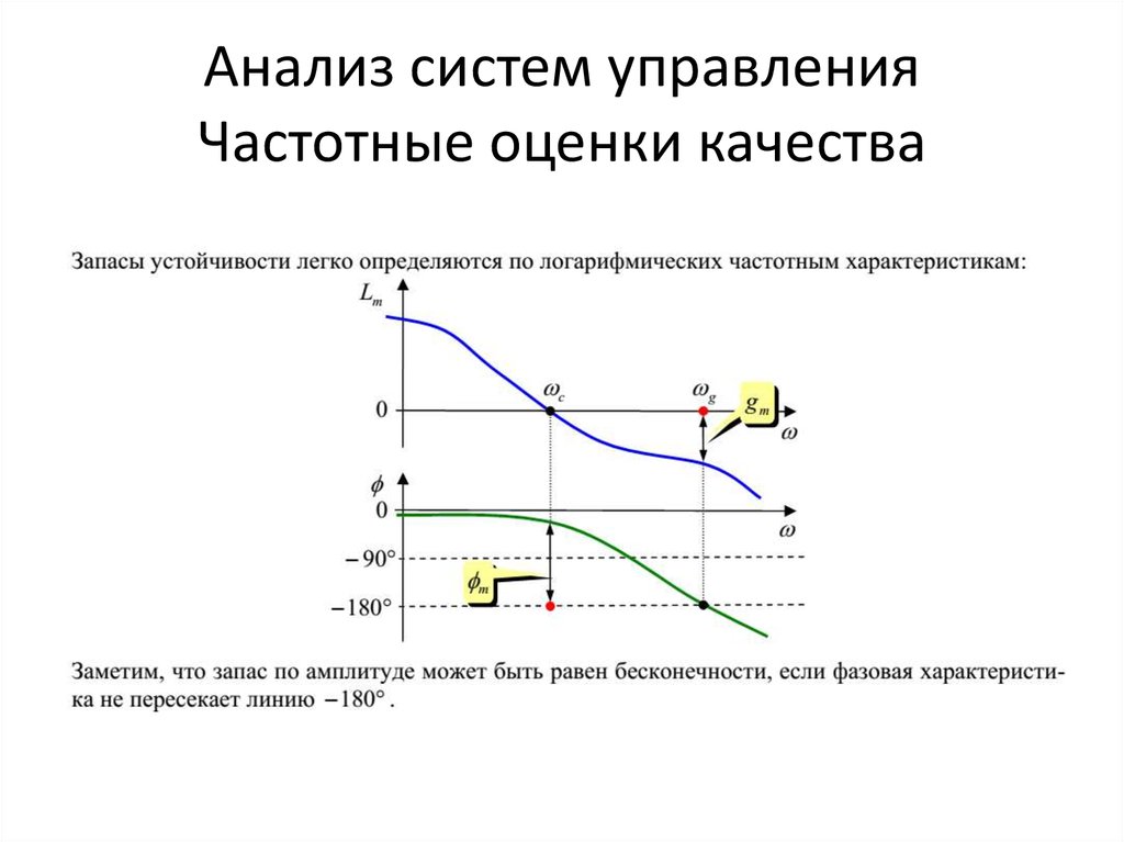 Исследование систем