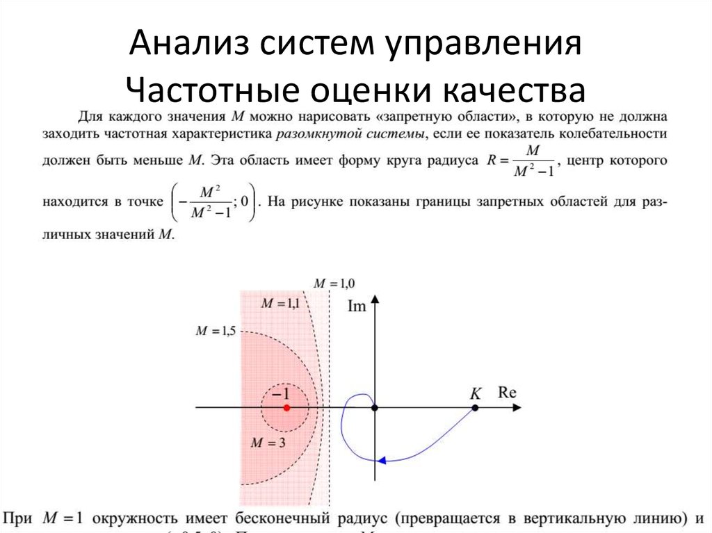 Исследование систем управления