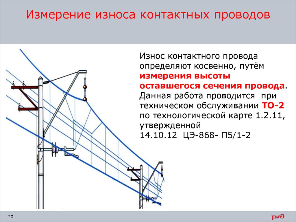 Высота провода. Измерение износа контактного провода. Измерение сечения контактного провода. Износ контактного провода. Измеритель износа контактного провода.