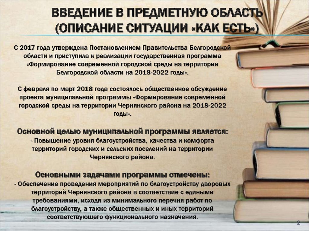 Описание ситуации. Введение в предметную область описание ситуации как есть. Описание ситуации как есть. Описание ситуации как есть в проекте. Введение в предметную деятельность проекта как будет.