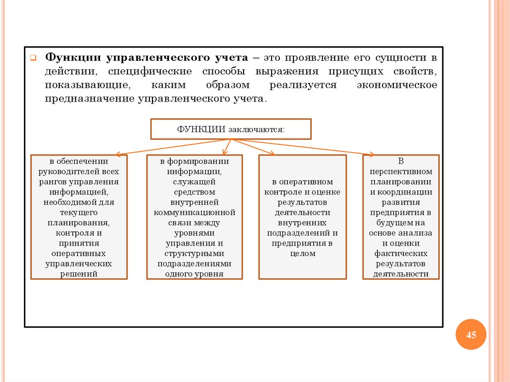 Какие важные специфические характеристики присущи любому проекту