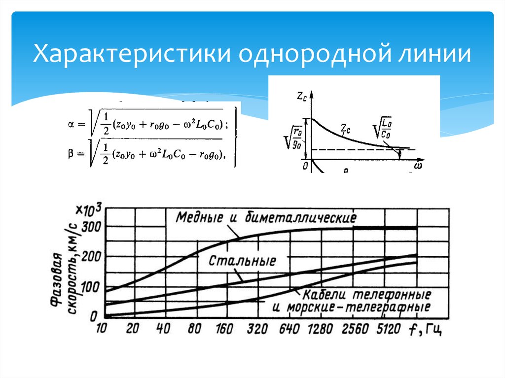 Густые однородные линии на рисунке кроссворд