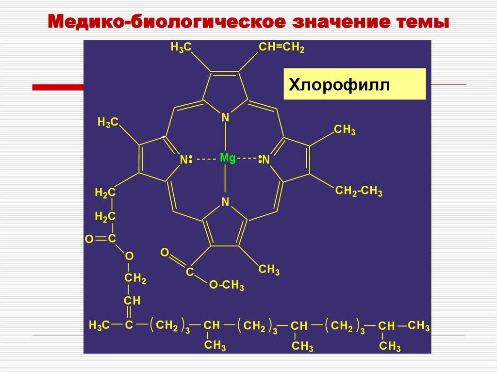 Электрон молекулы хлорофилла