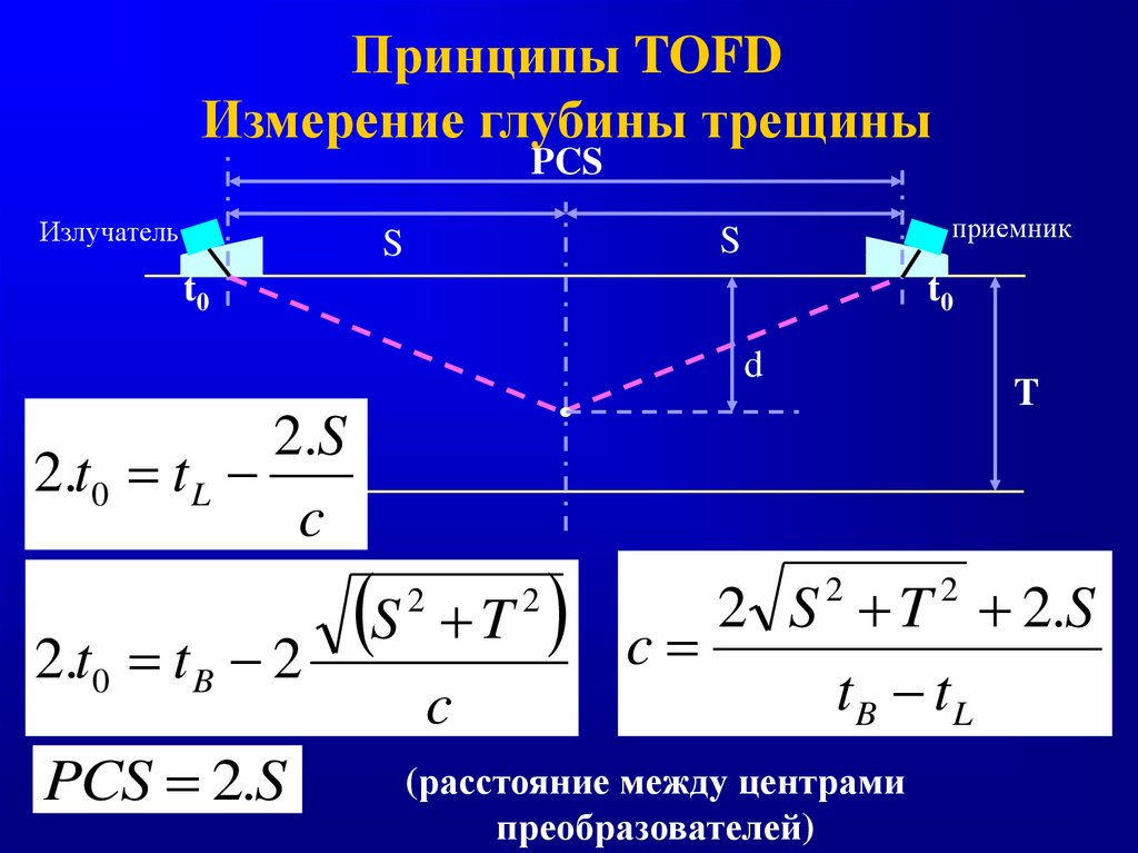 Глубина трещины. Измеритель глубины трещин. Измерение глубины трещин в бетоне ультразвуком. Протокол ультразвук измерение глубины трещин.