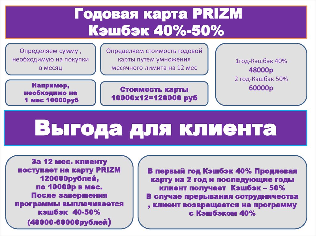 Картинки prizm.