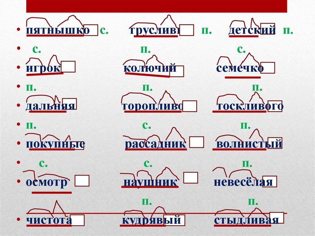 Стоит разбор