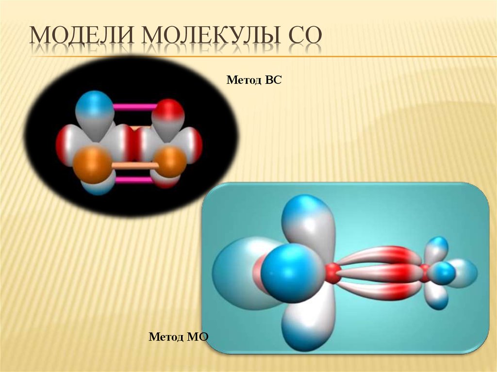 Модели молекулы СО