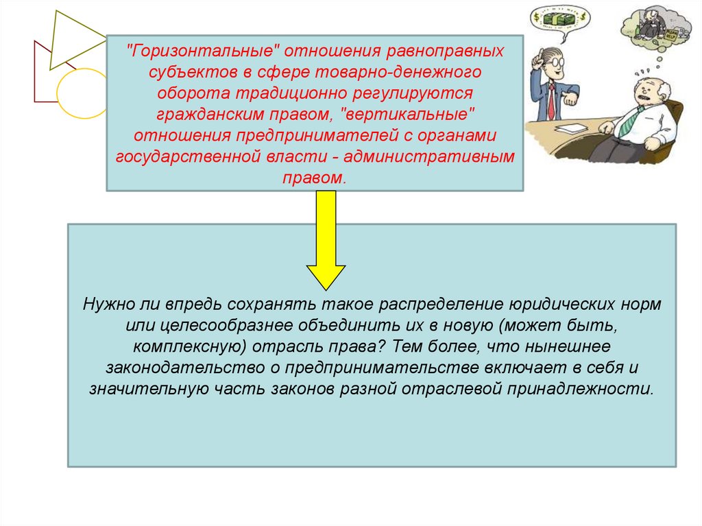 Горизонтальные отношения. Вертикальные и горизонтальные отношения в административном праве. Вертикальные отношения в административном праве. Что такое распределение в юриспруденции. Горизонтальные отношения в гражданском праве.