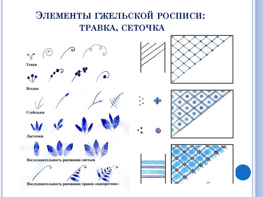 Знакомство с гжельской росписью