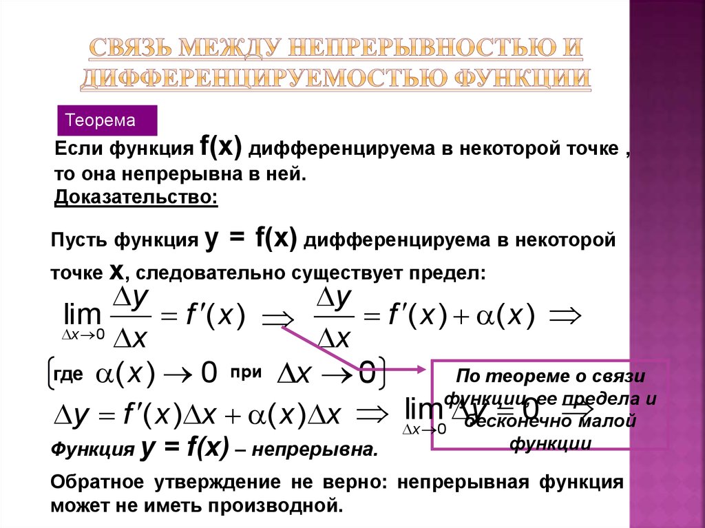 Теоремы производных. Связь между непрерывностью и дифференцируемостью функции. Теорема о связи дифференцируемости и непрерывности функции. Связь производной с непрерывностью функции доказательства. Связь непрерывности и дифференцируемости функции.