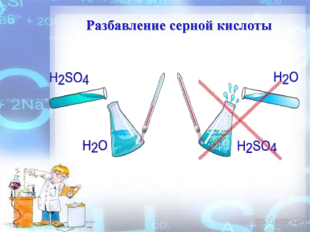 Серной кислоты презентация