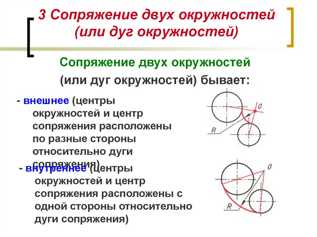 Смешанное сопряжение двух окружностей показано на рисунке