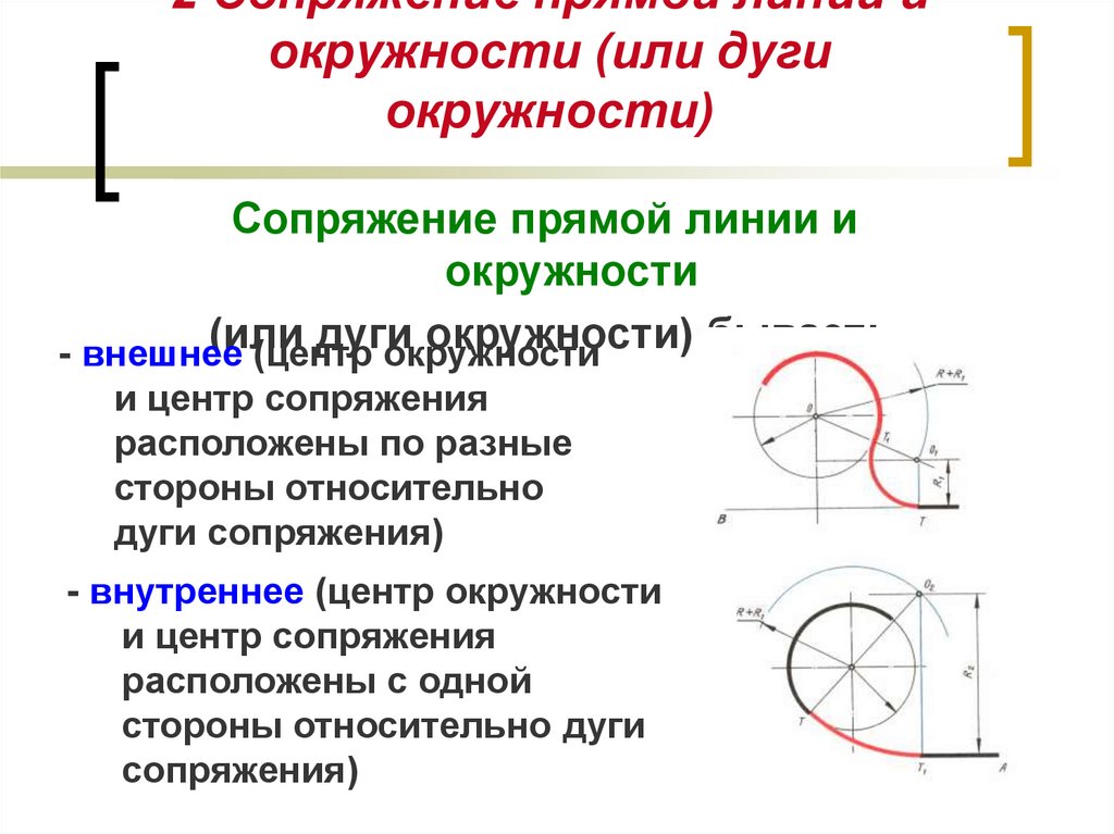 2 Сопряжение прямой линии и окружности (или дуги окружности)