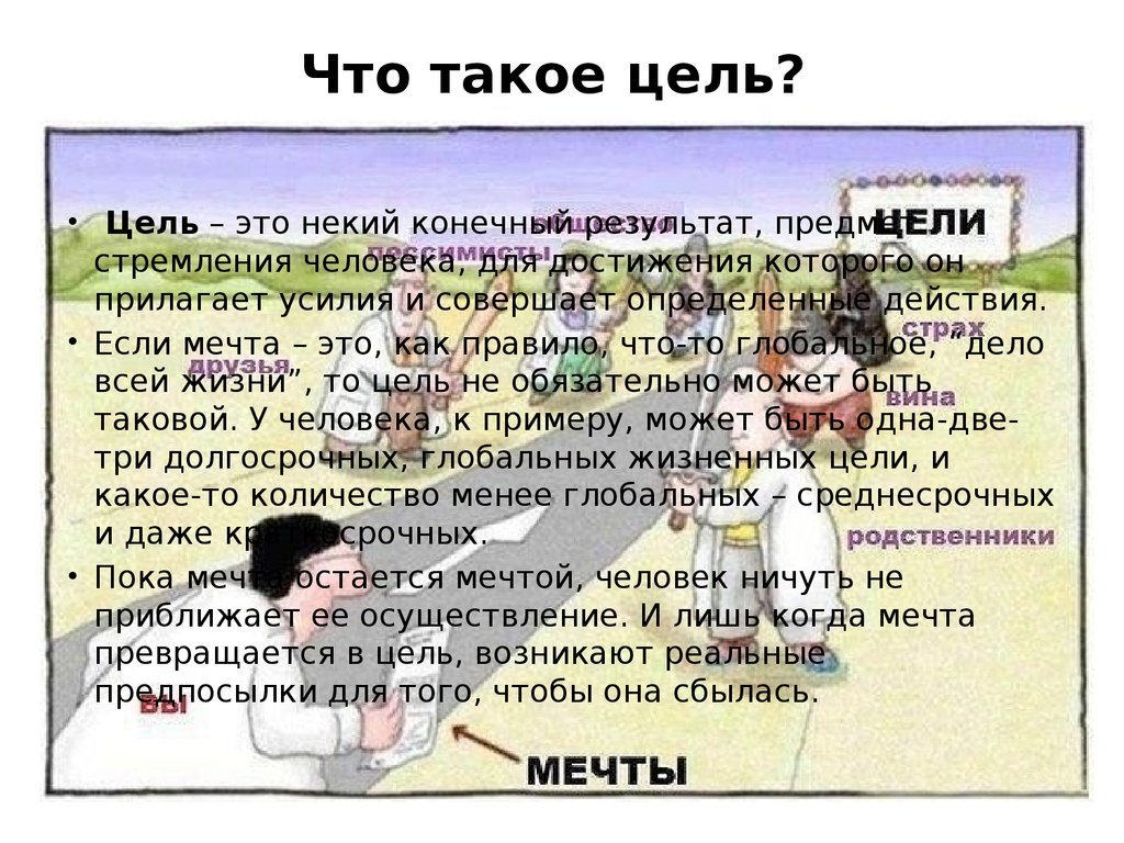 Что такое цель