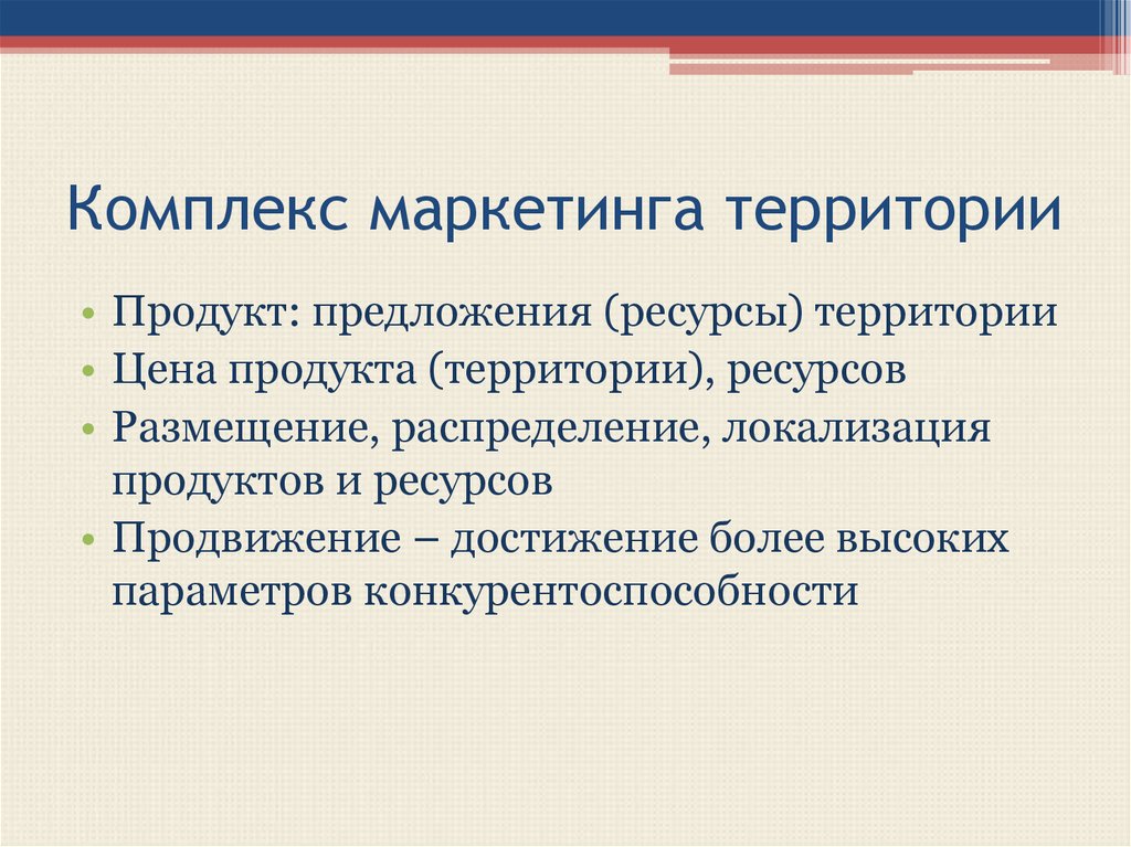 Инструменты маркетинга территорий презентация