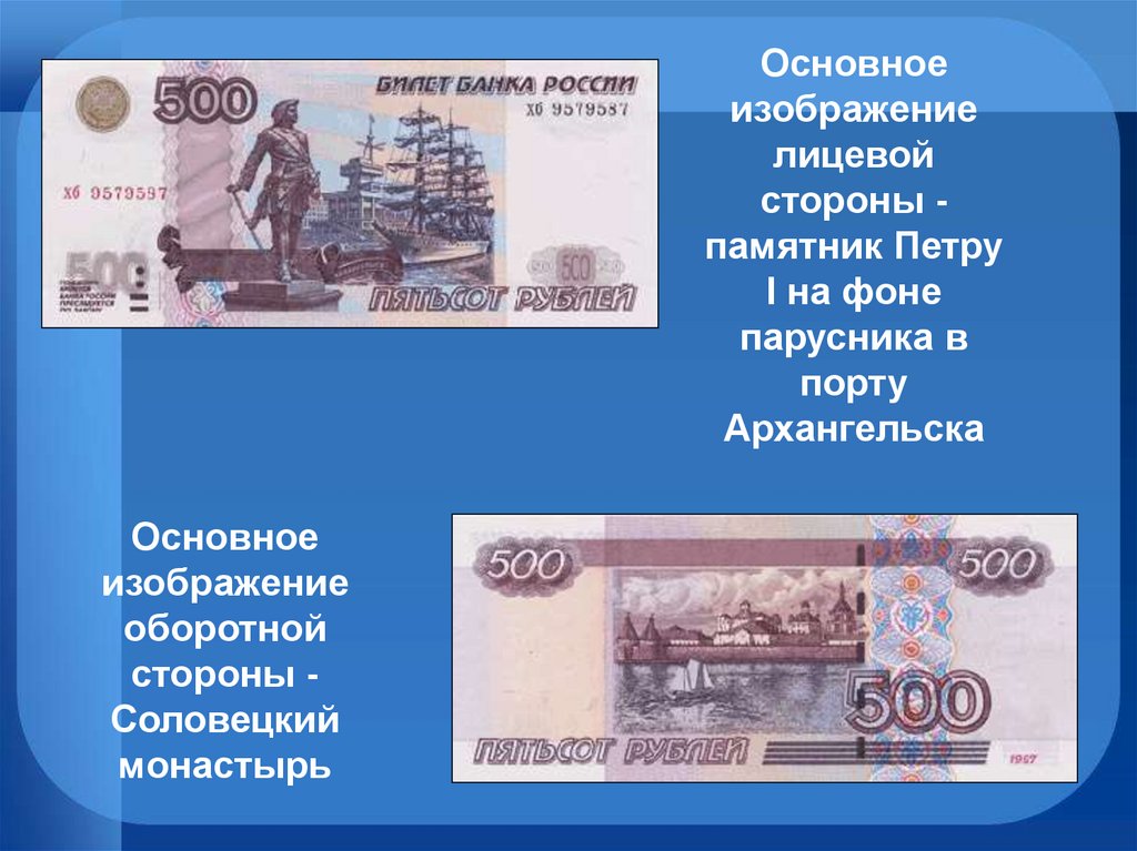 География на денежных знаках. Основное изображение на лицевой стороне 2000. 50 Рублей основной рисунок лицевой стороны. Основное изображение лицевой стороны 5000.