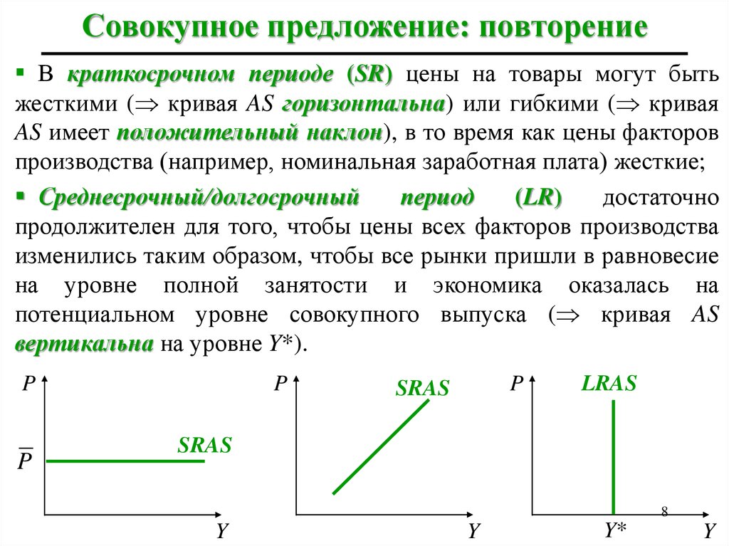 Совокупная кривая совокупного отрезка. Совокупное предложение. График совокупного предложения. График Кривой совокупного предложения. Уровень совокупного предложения.