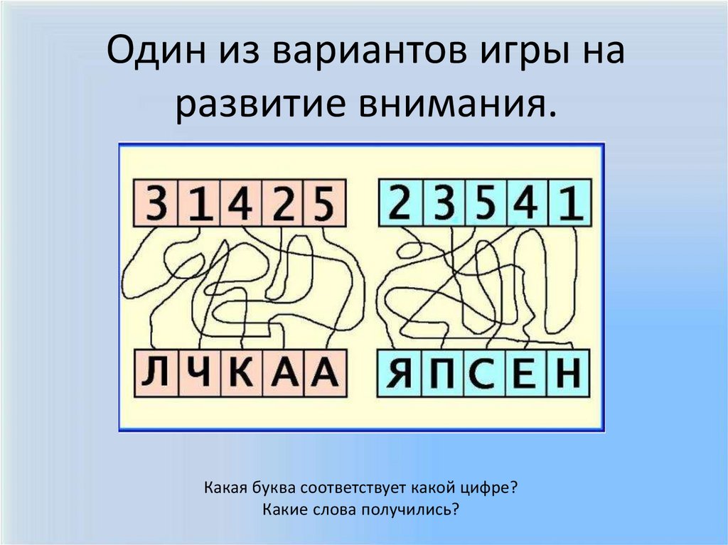 Презентация игры на внимание