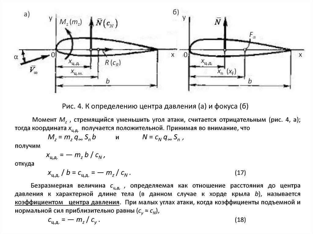 Момент давление. Центр давления крыла аэродинамика. Центр давления. Положение центра давления крыла. Центр давления и фокус крыла.