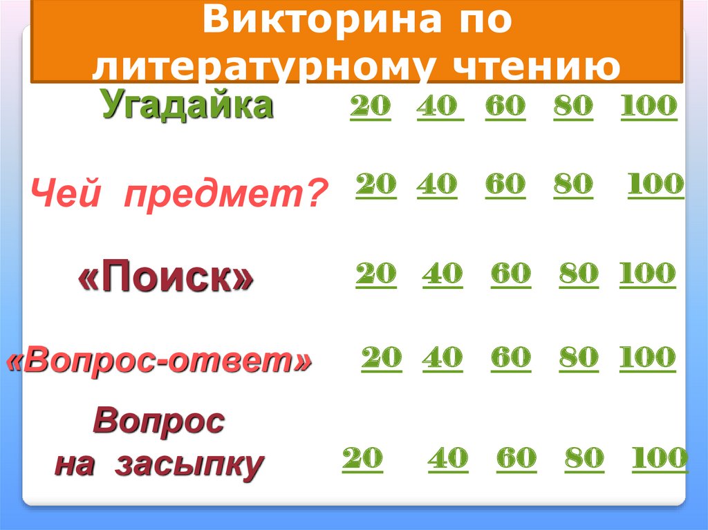 Викторина 2 класс литературное чтение презентация