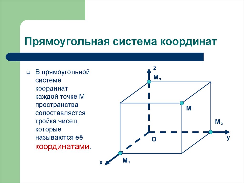 Прямоугольная система координат в пространстве 11 класс презентация атанасян