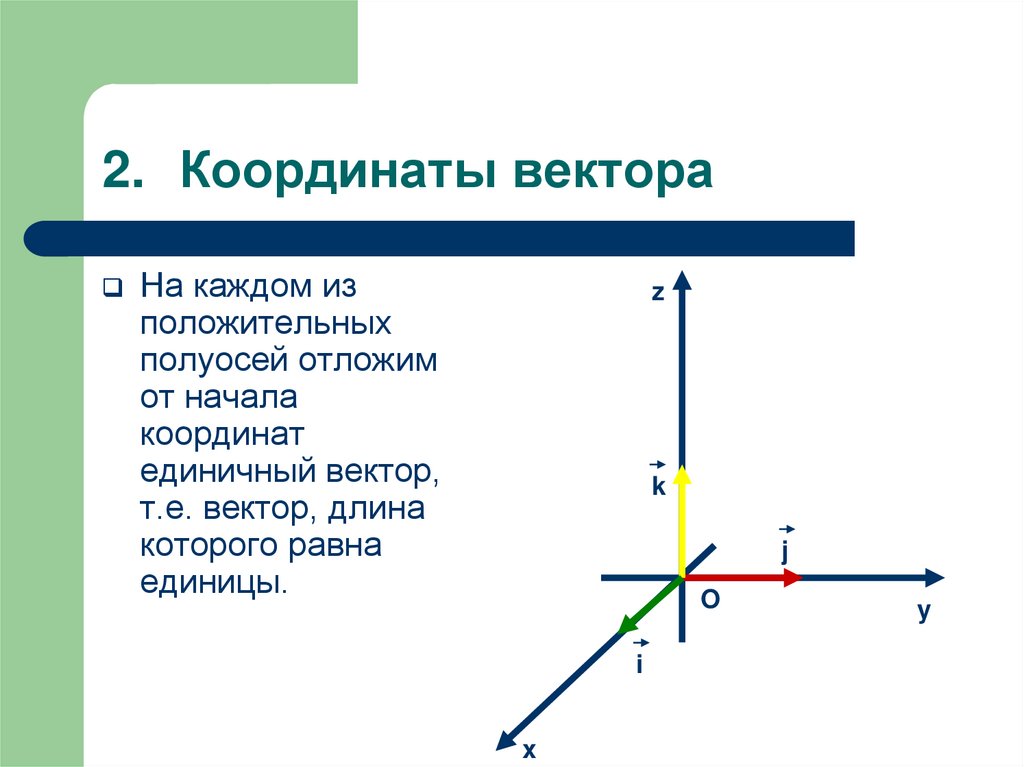 11 класс геометрия атанасян метод координат в пространстве презентация