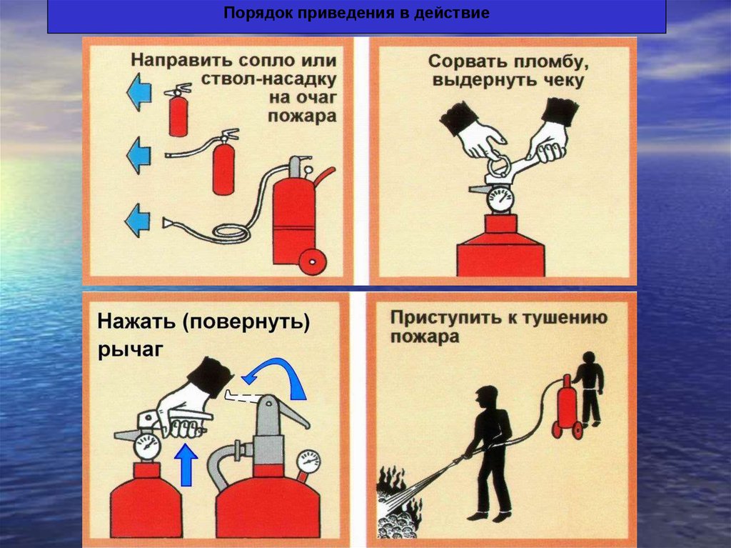 Презентация как пользоваться огнетушителем