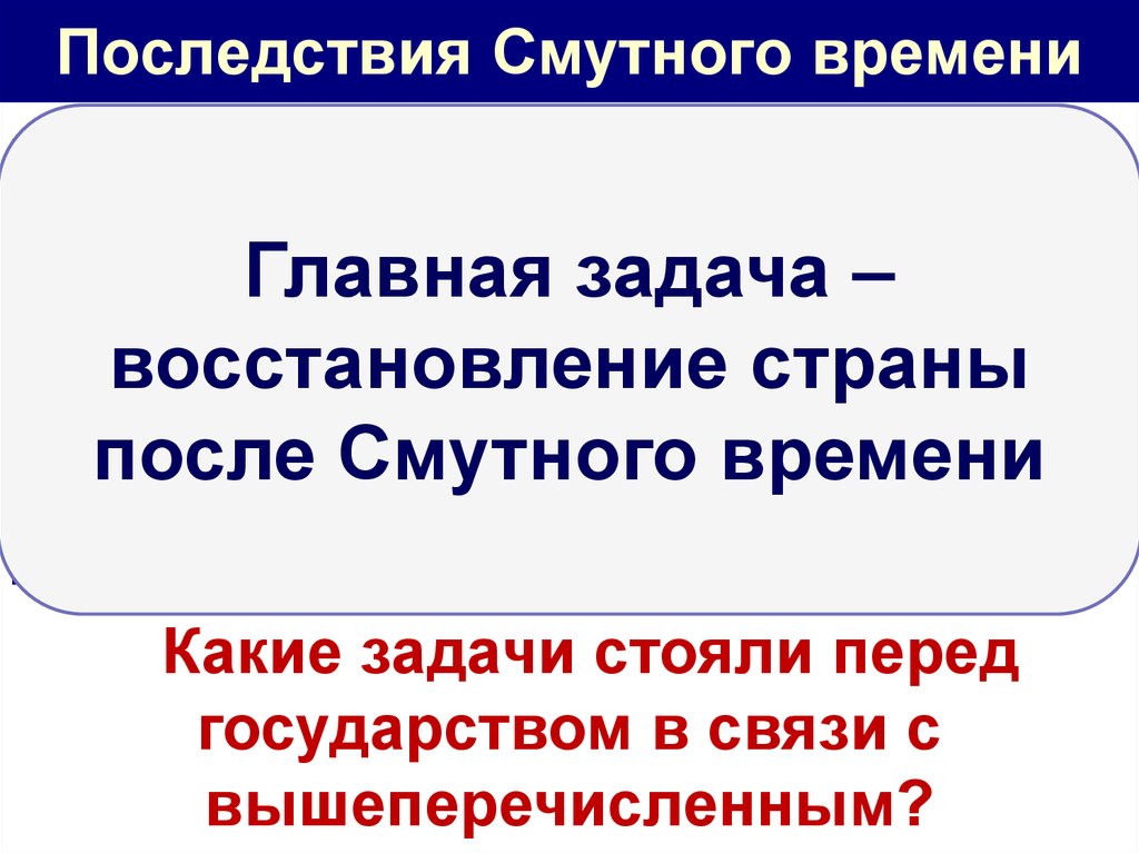 Смутное время в россии причины последствия