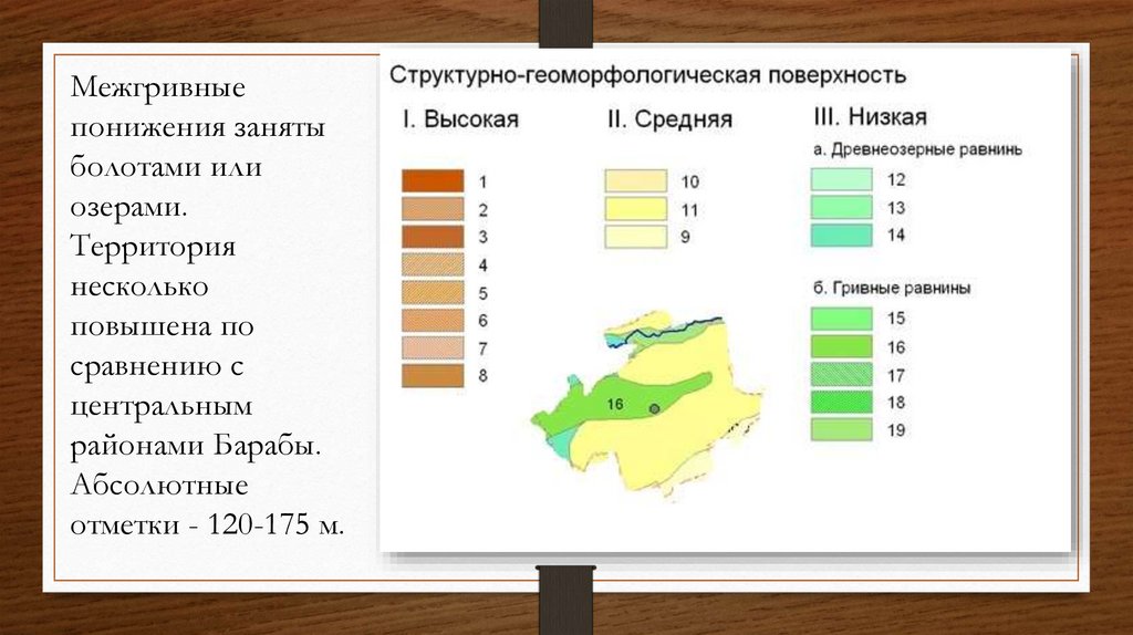 Более 10 территории россии занимают болота можно