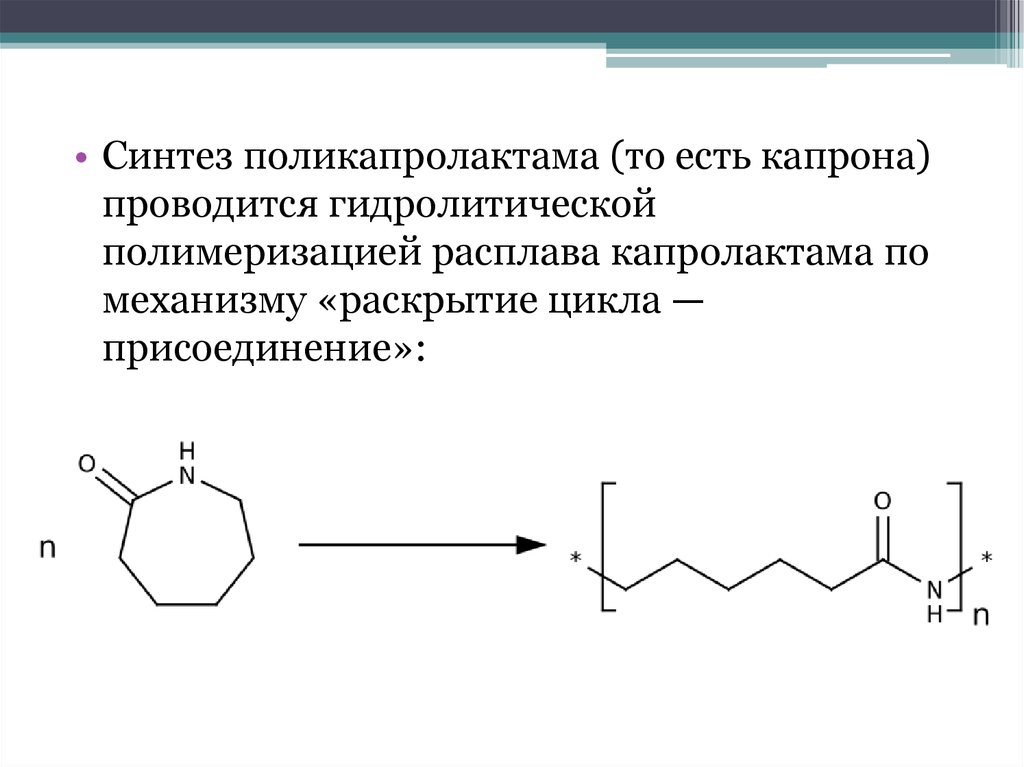 Схема получения капрона