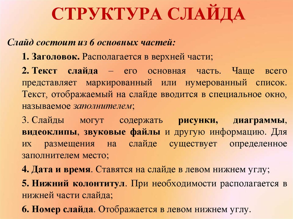 Что такое слайд. Структура слайда. Слайд это , структура слайда. Структура слайда в POWERPOINT. Из чего состоит слайд.