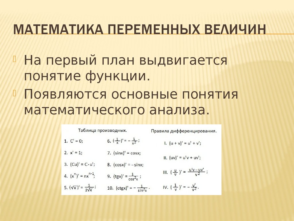 Периоды развития математики презентация