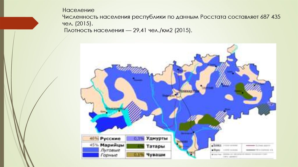 Карта осадков марий эл онлайн