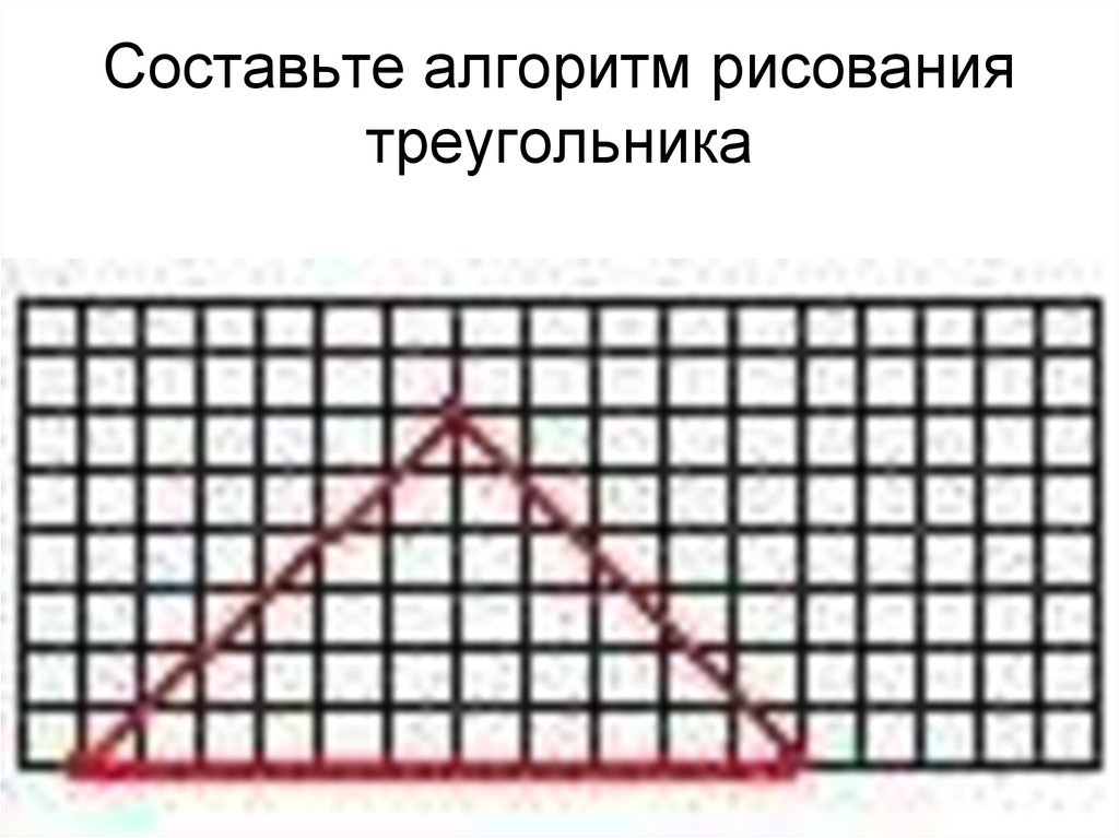 Значение рисунка треугольника. Алгоритм рисования треугольника. Составьте алгоритм рисования треугольника. Составьте алгоритм рисования 2 треугольника. Алгоритм для программы нарисовать треугольник.