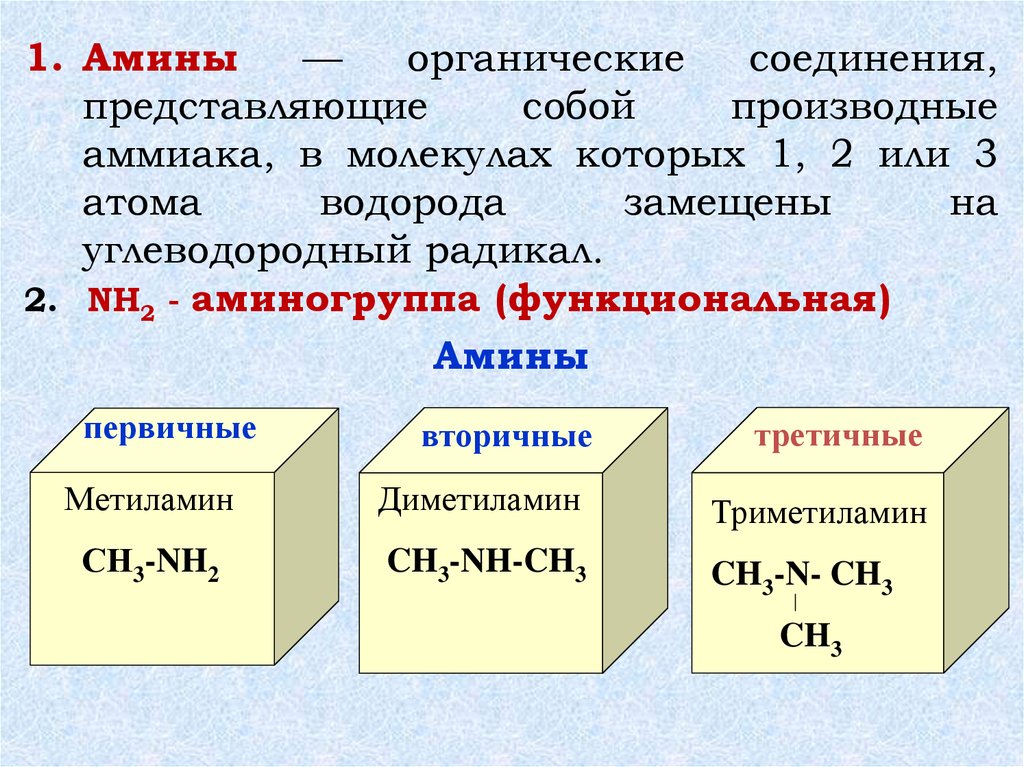 Биогенные амины это