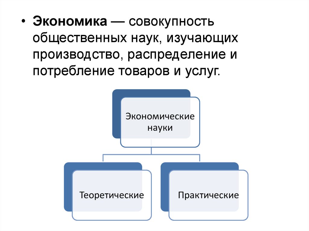 Экономическая теория изучает экономическое поведение людей. Производство и потребление. Наука изучающая производство распределение и потребление. Экономические системы хозяйствования. Общественно-хозяйственная теория.