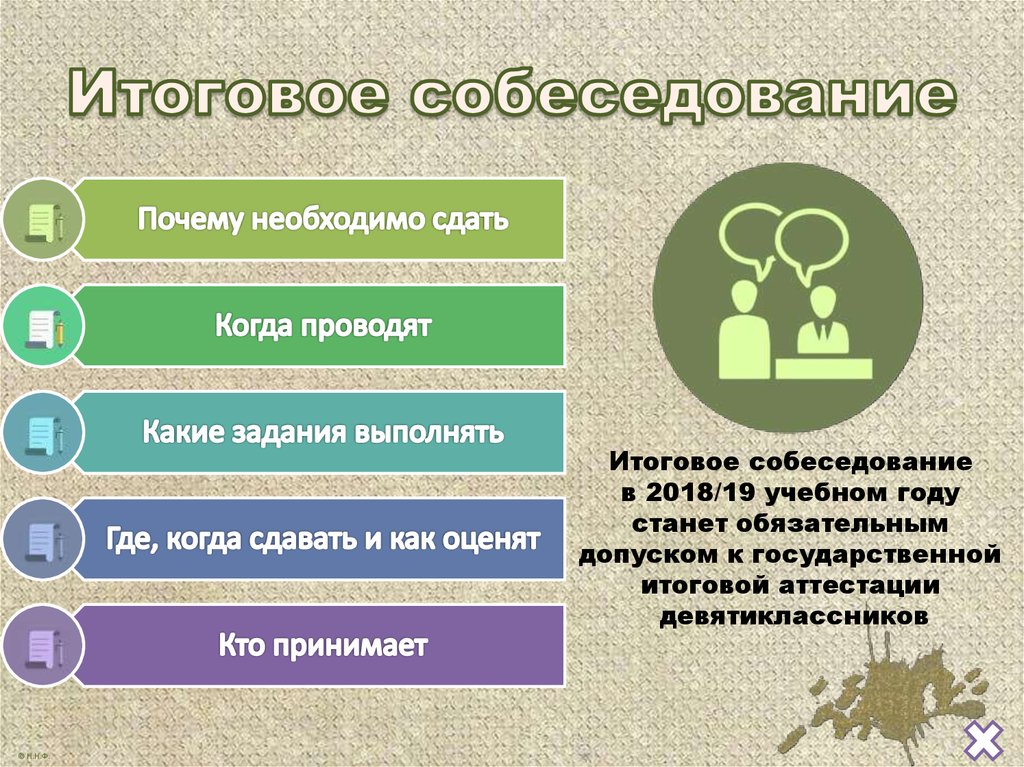 Презентация итоговое собеседование