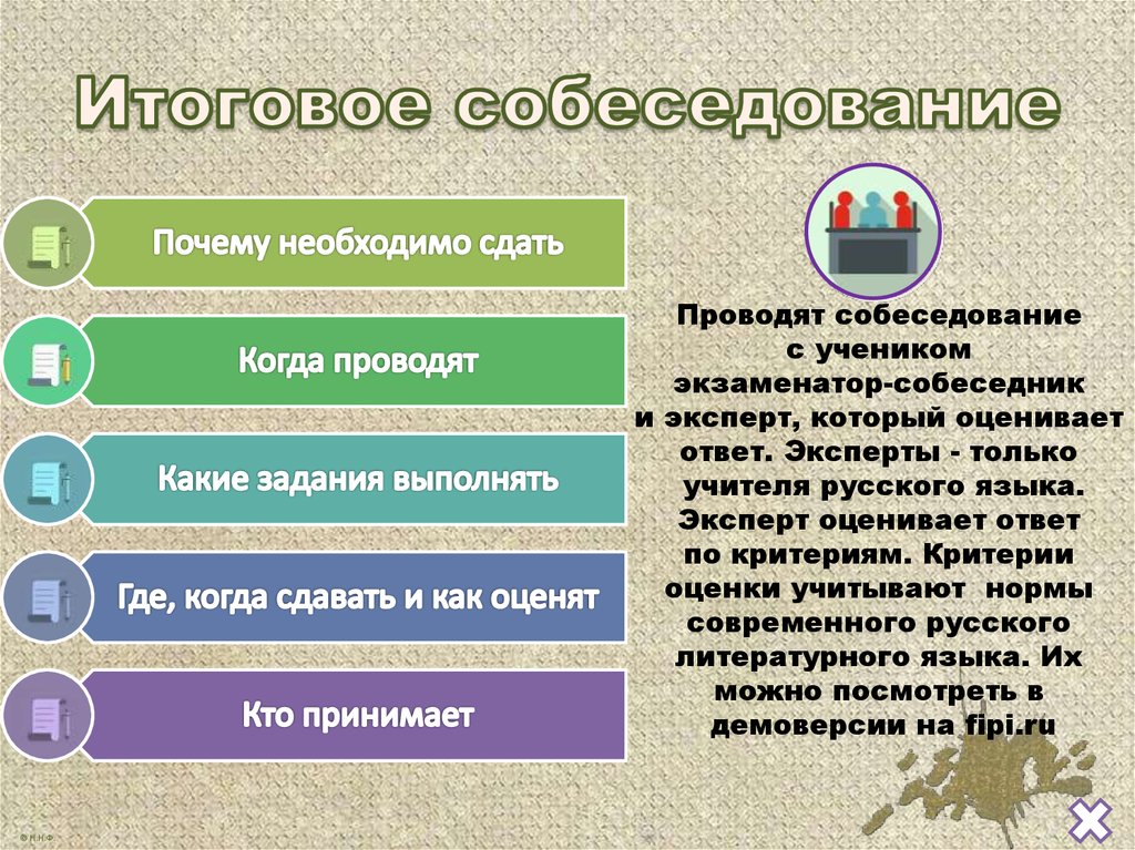 Презентация итоговое собеседование