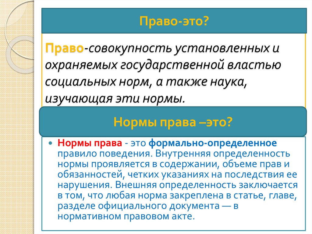 Право совокупность установленных и охраняемых государством