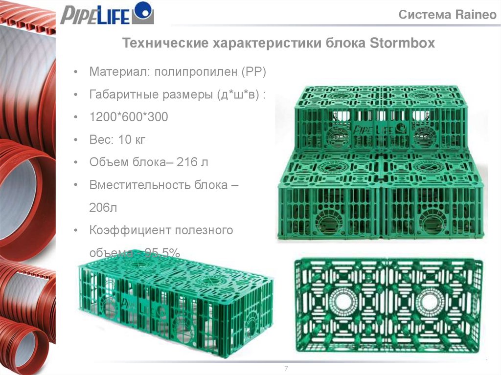 Основные п п материалы. Raineo Stormbox. Райнео стромбокс. Stormbox OPTIMAPIPE. Raineo Stormbox купить в Москве.