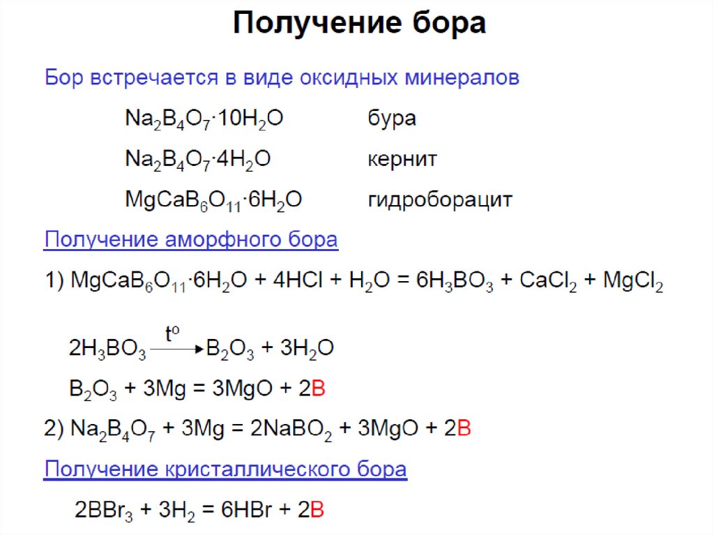 Ионы хрома