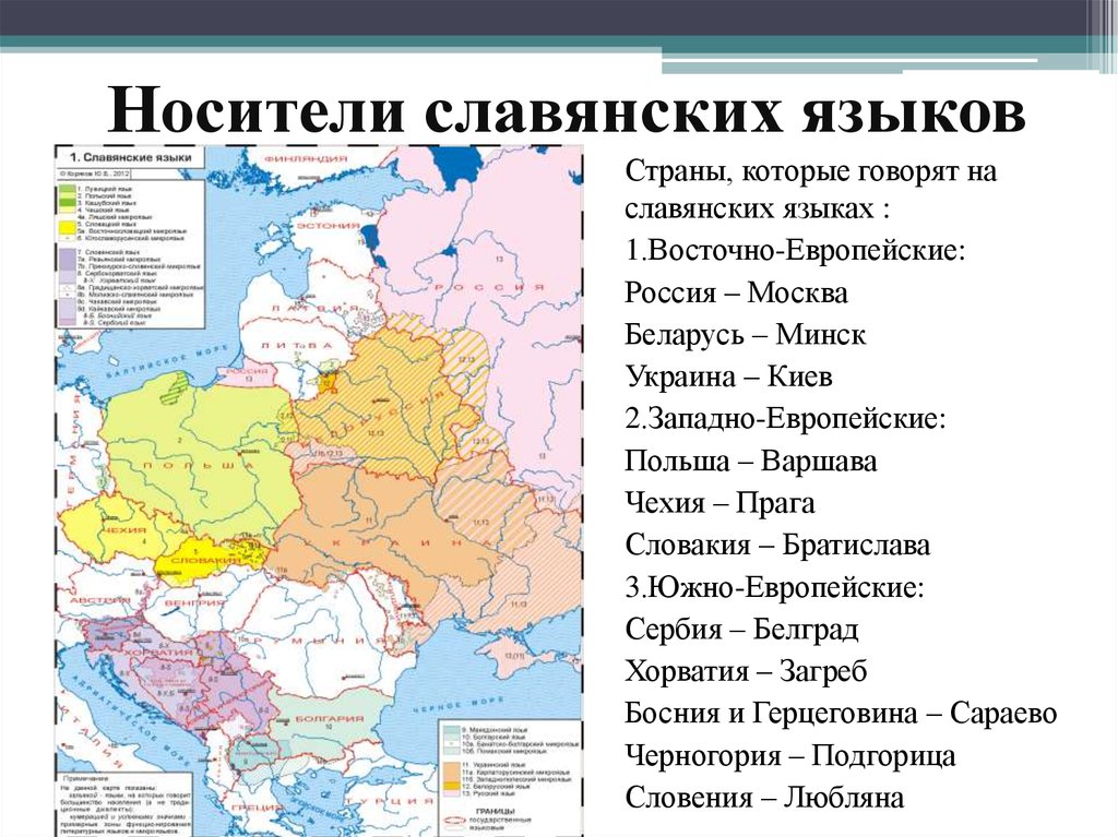 Восточнославянская группа языков